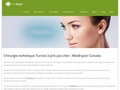 Liposuccion Tunisie