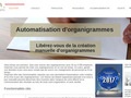 Logiciel gestion du personnel