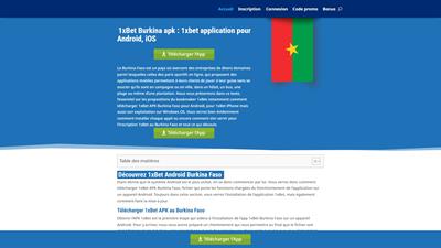 Application 1xbet au Burkina Faso : Inscription, installation et astuces