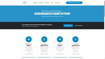Comparatif assurances habitation Belgique