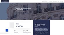 ANB Capital