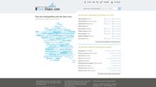 Annuaires des ostéos de France