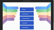 Guide aquarium