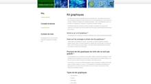 kits graphiques